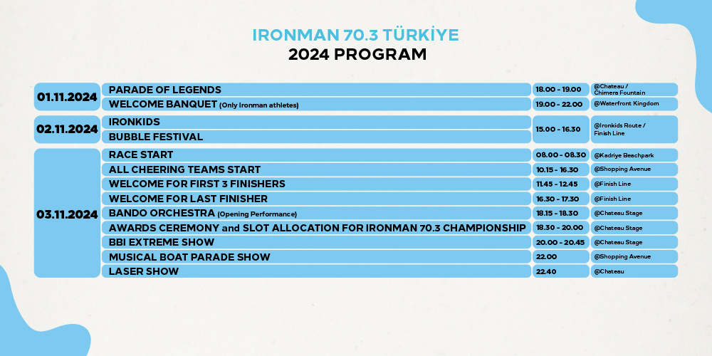 IRONMAN 70.3 Turkey 2024